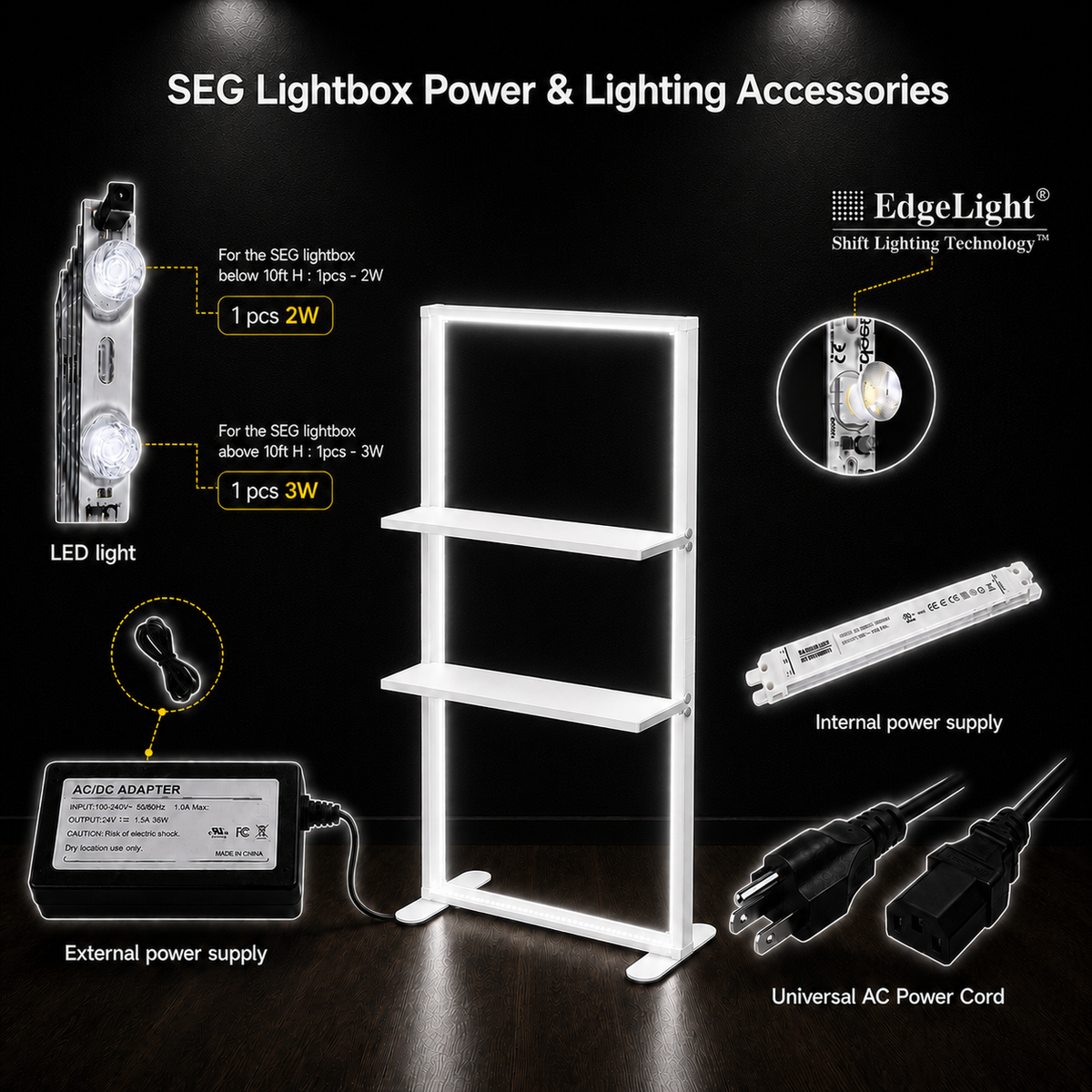 SEG Led Light Box with Shelves