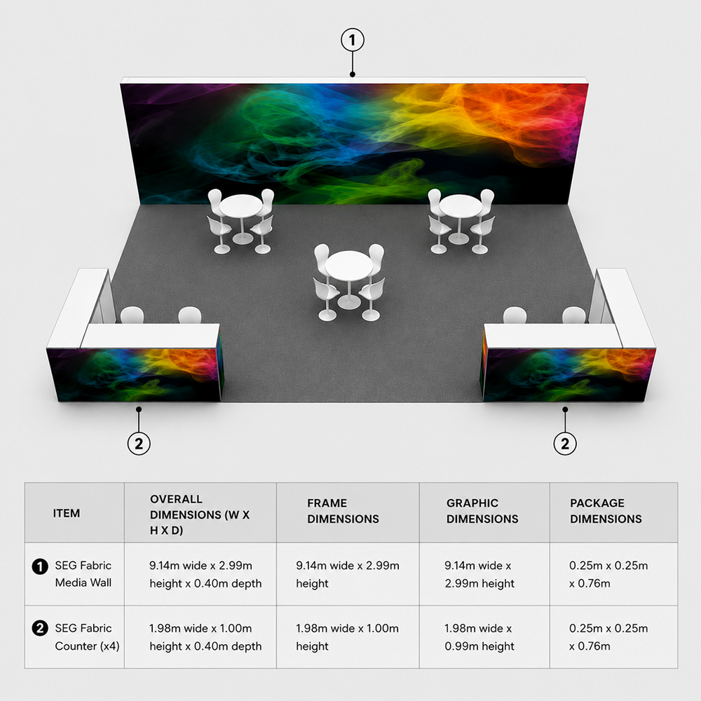 Modular Booth Kits 9m x 6m - Model 5