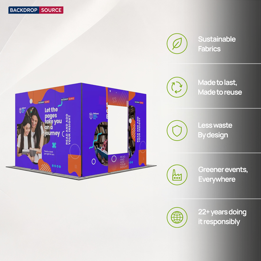 3m Folding SEG Backwall Kit with Short Side Returns