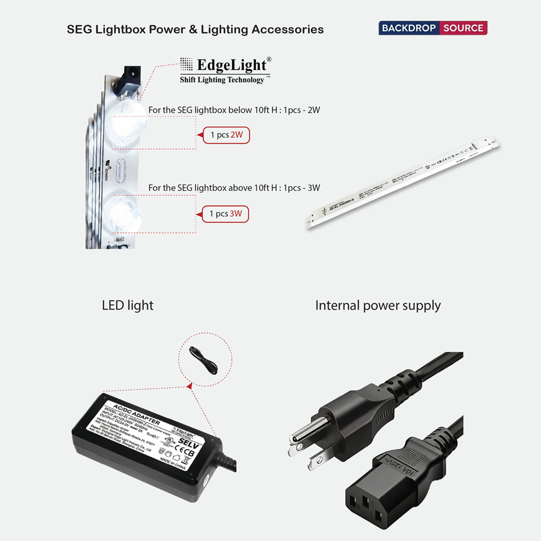 SEG Modular Lightbox Display Kit - Model 18