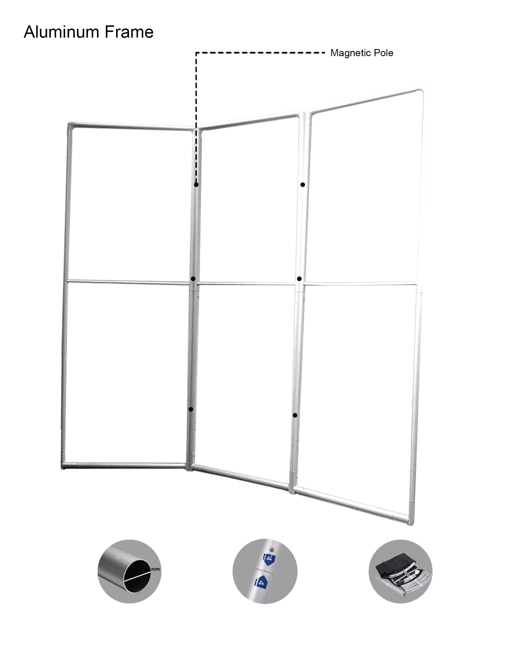 Magnetic Partition Displays - 3 Panel